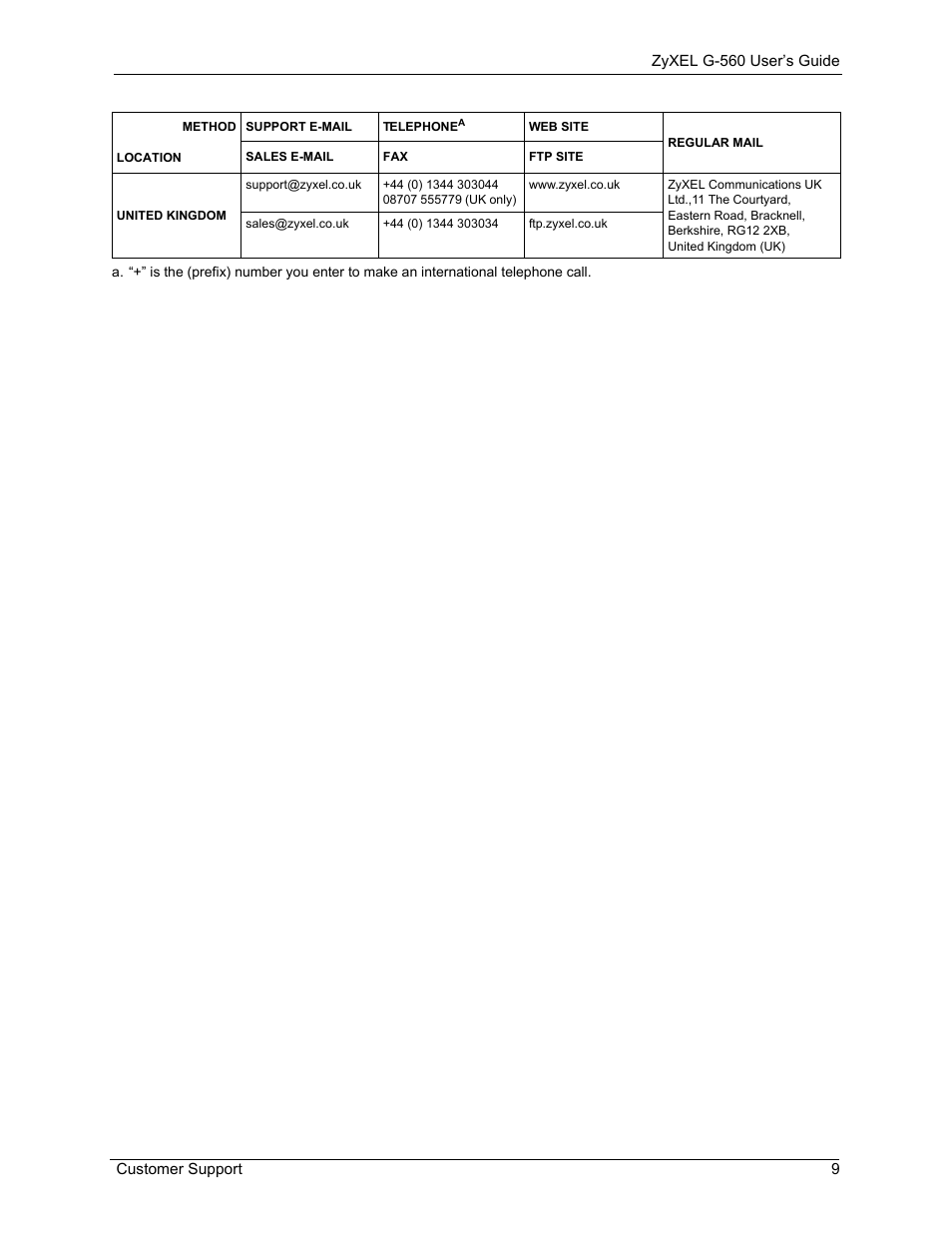 ZyXEL Communications 802.11g Wireless Access Point ZyXEL G-560 User Manual | Page 9 / 144