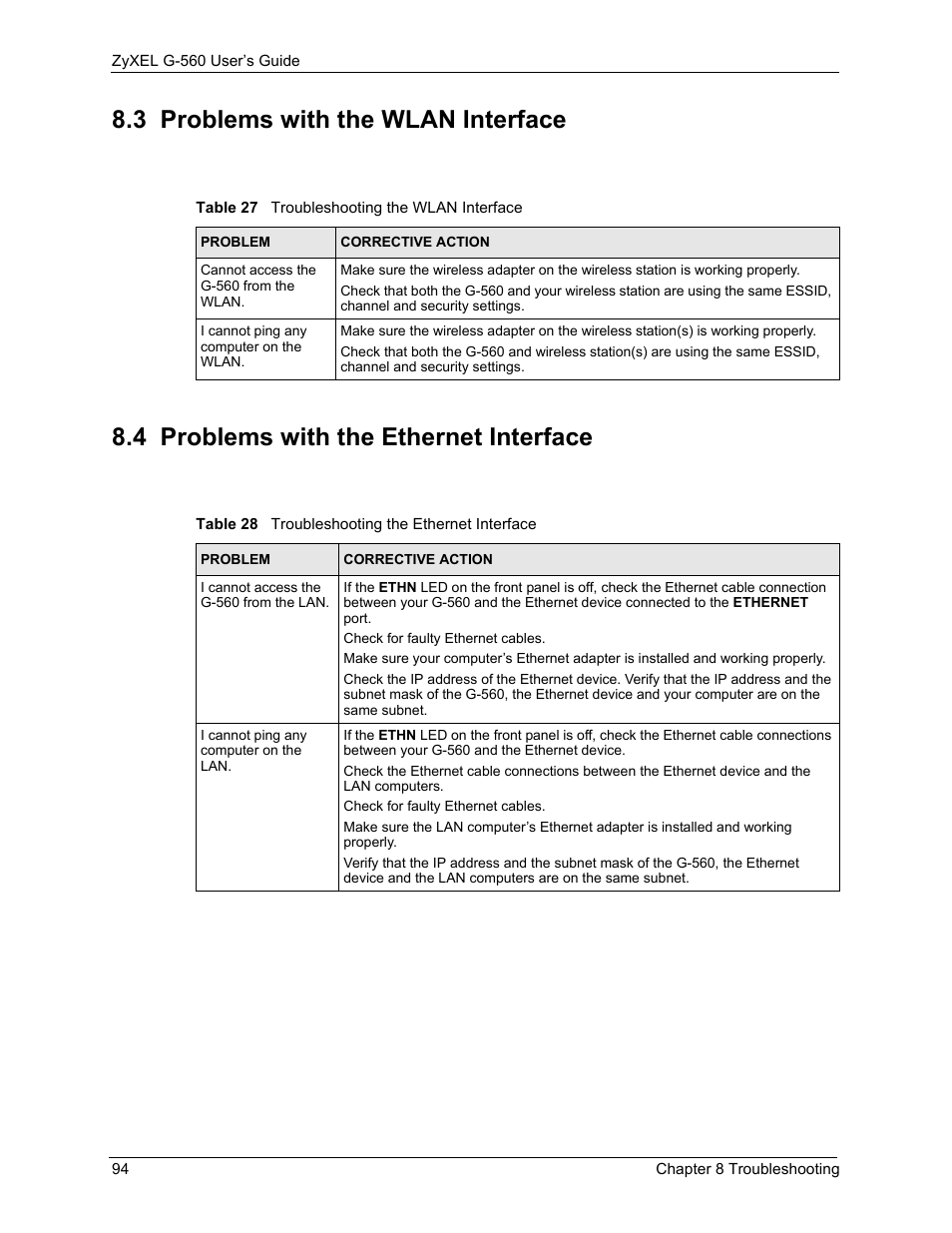 3 problems with the wlan interface, 4 problems with the ethernet interface | ZyXEL Communications 802.11g Wireless Access Point ZyXEL G-560 User Manual | Page 94 / 144