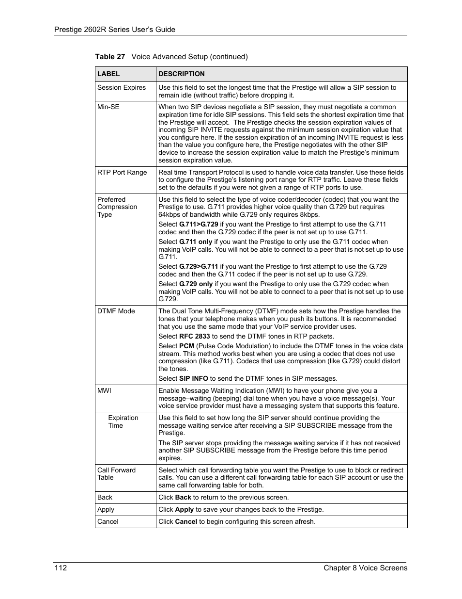 ZyXEL Communications Prestige 2602R Series User Manual | Page 112 / 450