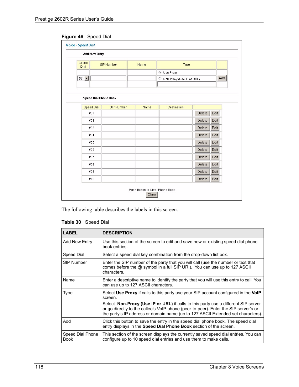 Figure 46 speed dial, Table 30 speed dial | ZyXEL Communications Prestige 2602R Series User Manual | Page 118 / 450