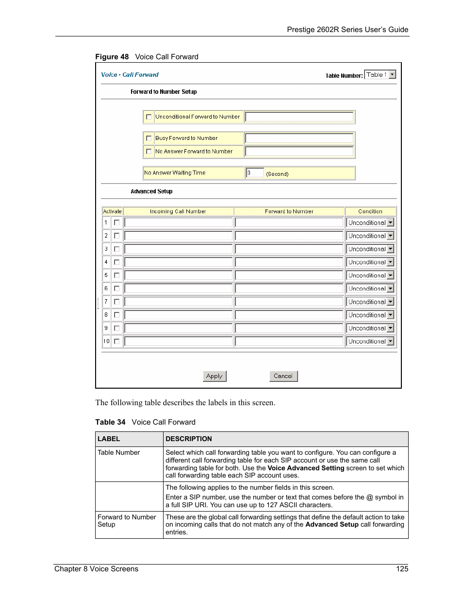 Figure 48 voice call forward, Table 34 voice call forward | ZyXEL Communications Prestige 2602R Series User Manual | Page 125 / 450