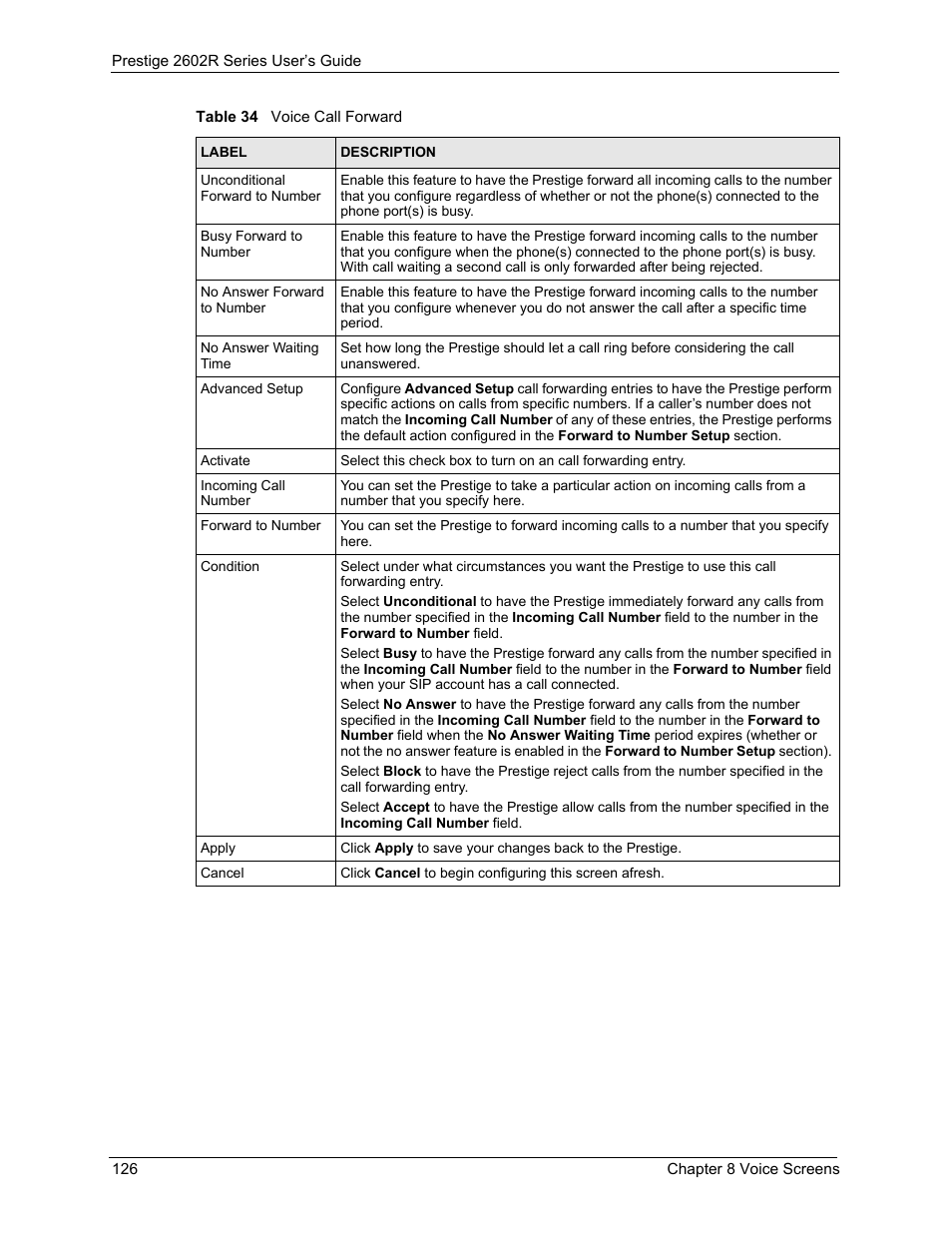 ZyXEL Communications Prestige 2602R Series User Manual | Page 126 / 450