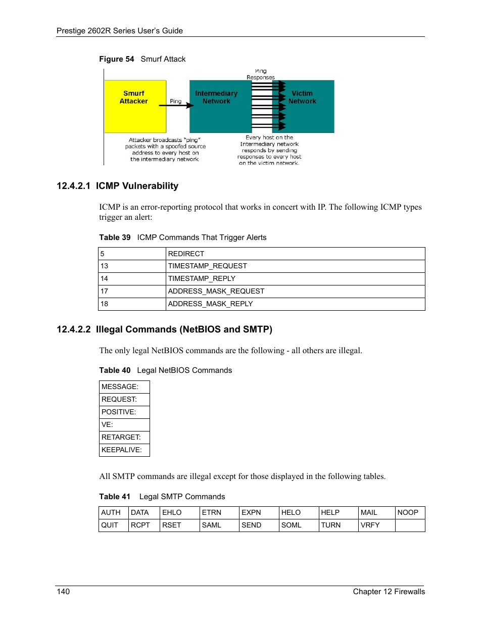 1 icmp vulnerability, 2 illegal commands (netbios and smtp), Figure 54 smurf attack | ZyXEL Communications Prestige 2602R Series User Manual | Page 140 / 450