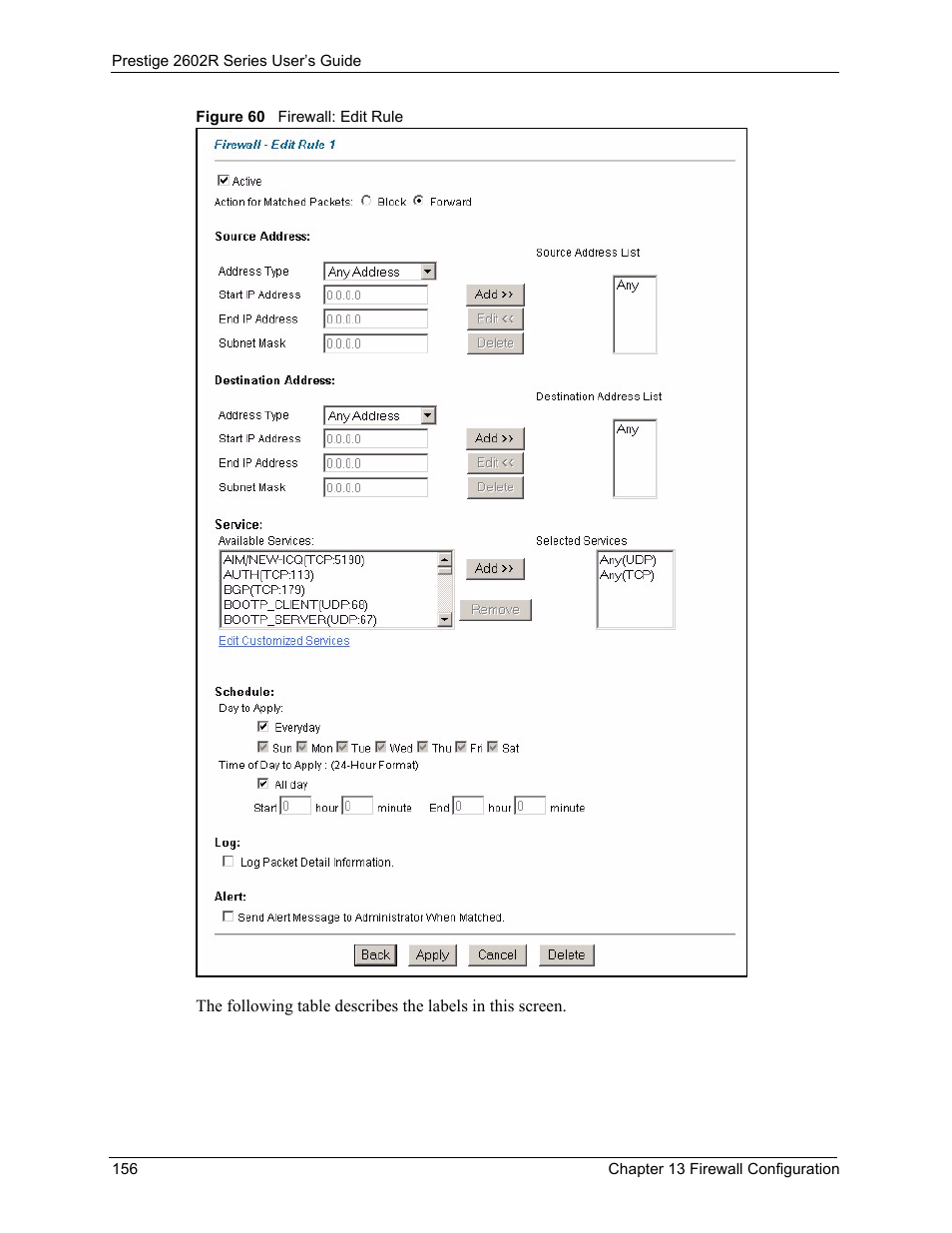 Figure 60 firewall: edit rule | ZyXEL Communications Prestige 2602R Series User Manual | Page 156 / 450