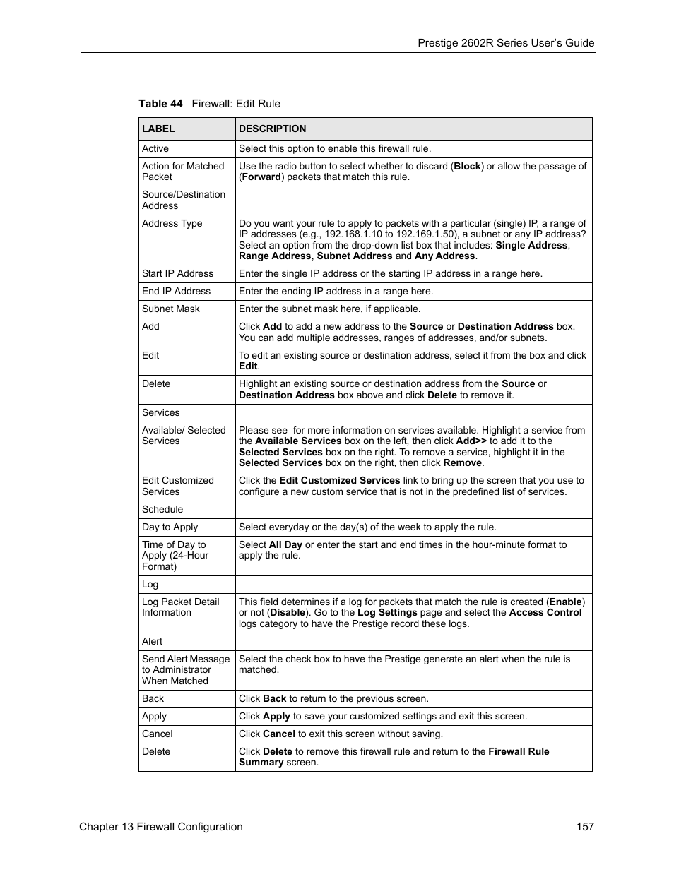 Table 44 firewall: edit rule | ZyXEL Communications Prestige 2602R Series User Manual | Page 157 / 450