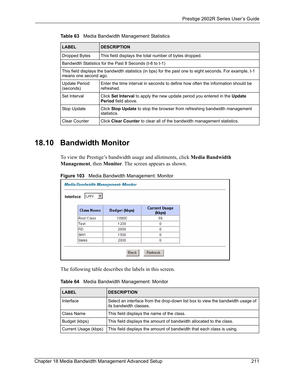 10 bandwidth monitor, Figure 103 media bandwidth management: monitor, Table 64 media bandwidth management: monitor | ZyXEL Communications Prestige 2602R Series User Manual | Page 211 / 450