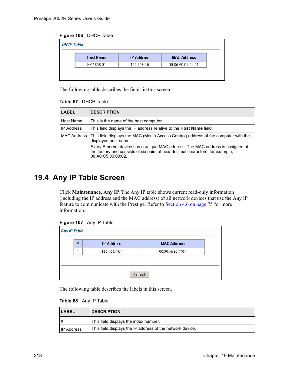 4 any ip table screen, Figure 106 dhcp table figure 107 any ip table, Table 67 dhcp table table 68 any ip table | ZyXEL Communications Prestige 2602R Series User Manual | Page 218 / 450