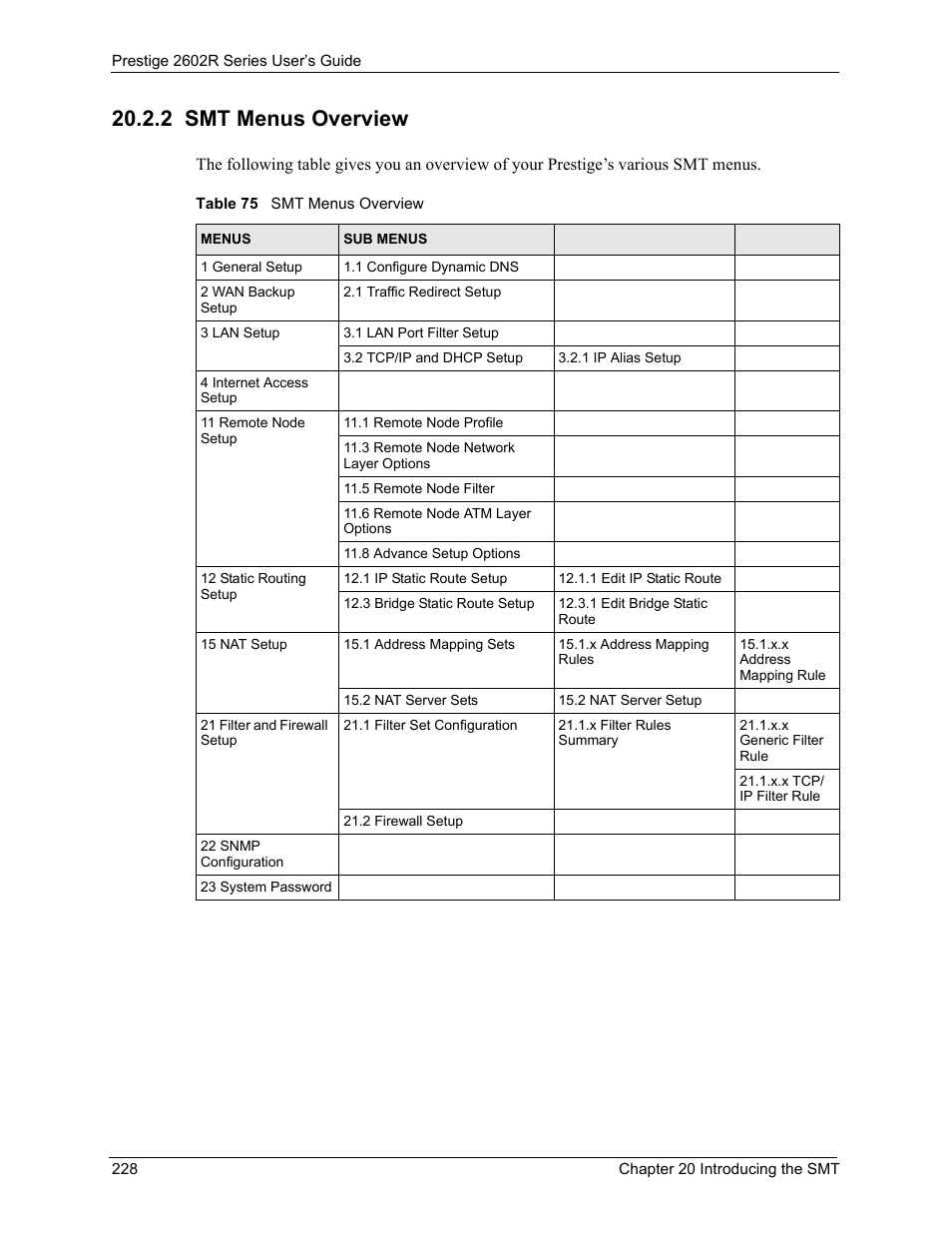 2 smt menus overview, Table 75 smt menus overview | ZyXEL Communications Prestige 2602R Series User Manual | Page 228 / 450