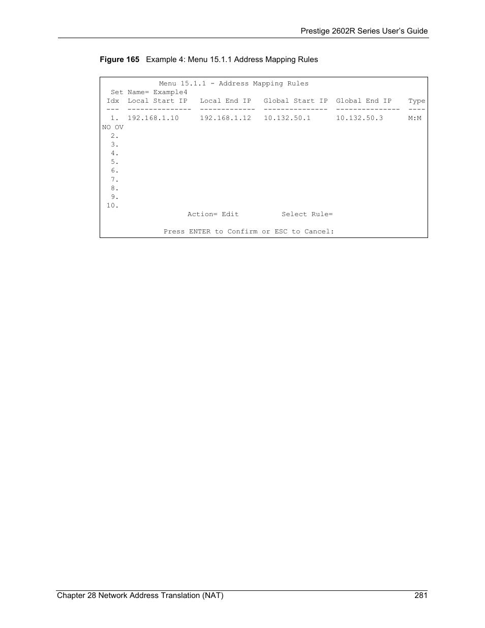 ZyXEL Communications Prestige 2602R Series User Manual | Page 281 / 450