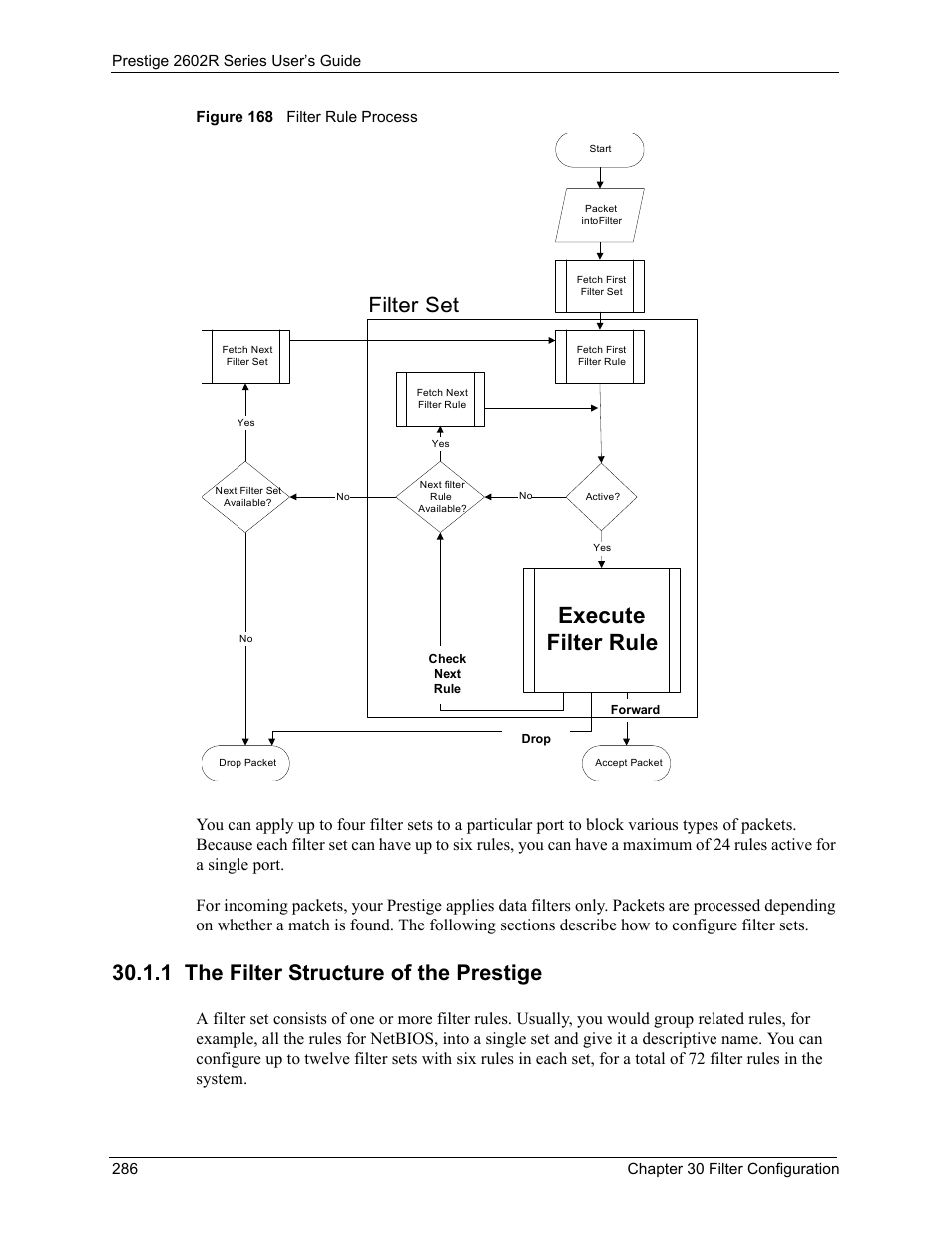 1 the filter structure of the prestige, Figure 168 filter rule process, Execute filter rule | Filter set | ZyXEL Communications Prestige 2602R Series User Manual | Page 286 / 450