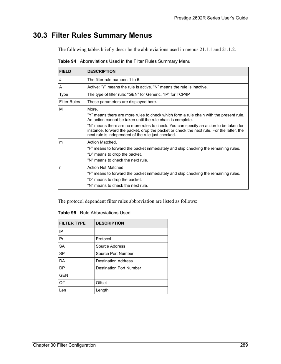 3 filter rules summary menus | ZyXEL Communications Prestige 2602R Series User Manual | Page 289 / 450