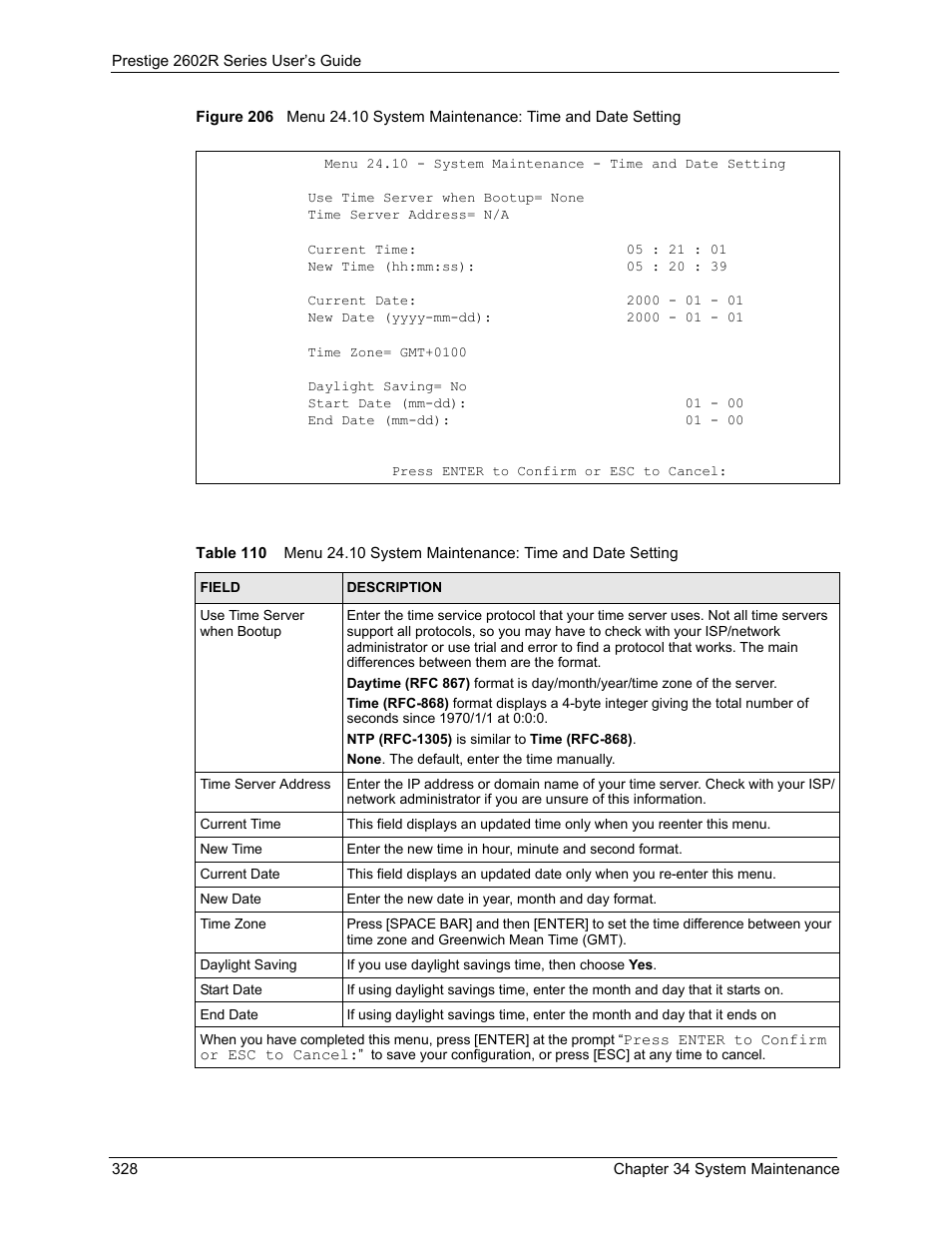 ZyXEL Communications Prestige 2602R Series User Manual | Page 328 / 450