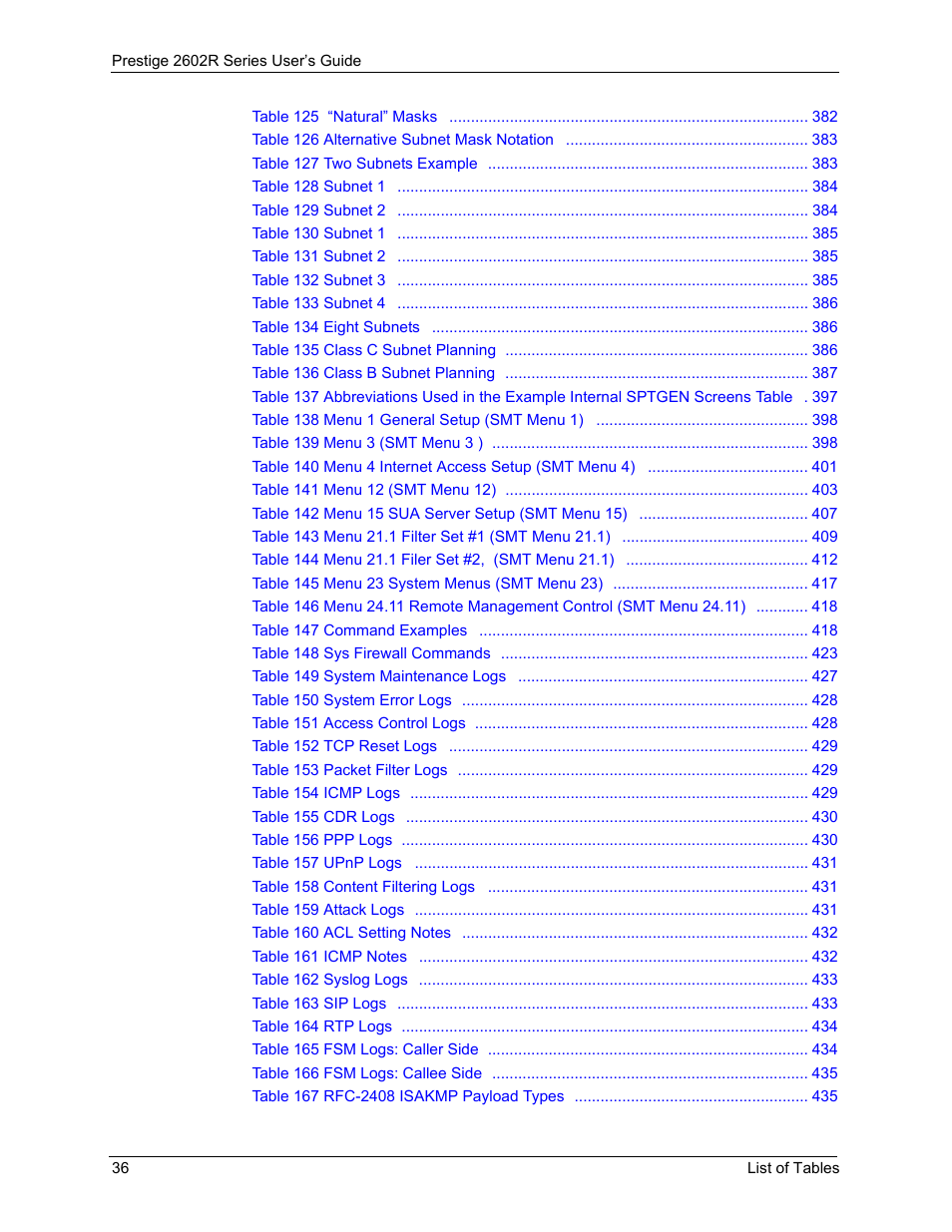 ZyXEL Communications Prestige 2602R Series User Manual | Page 36 / 450