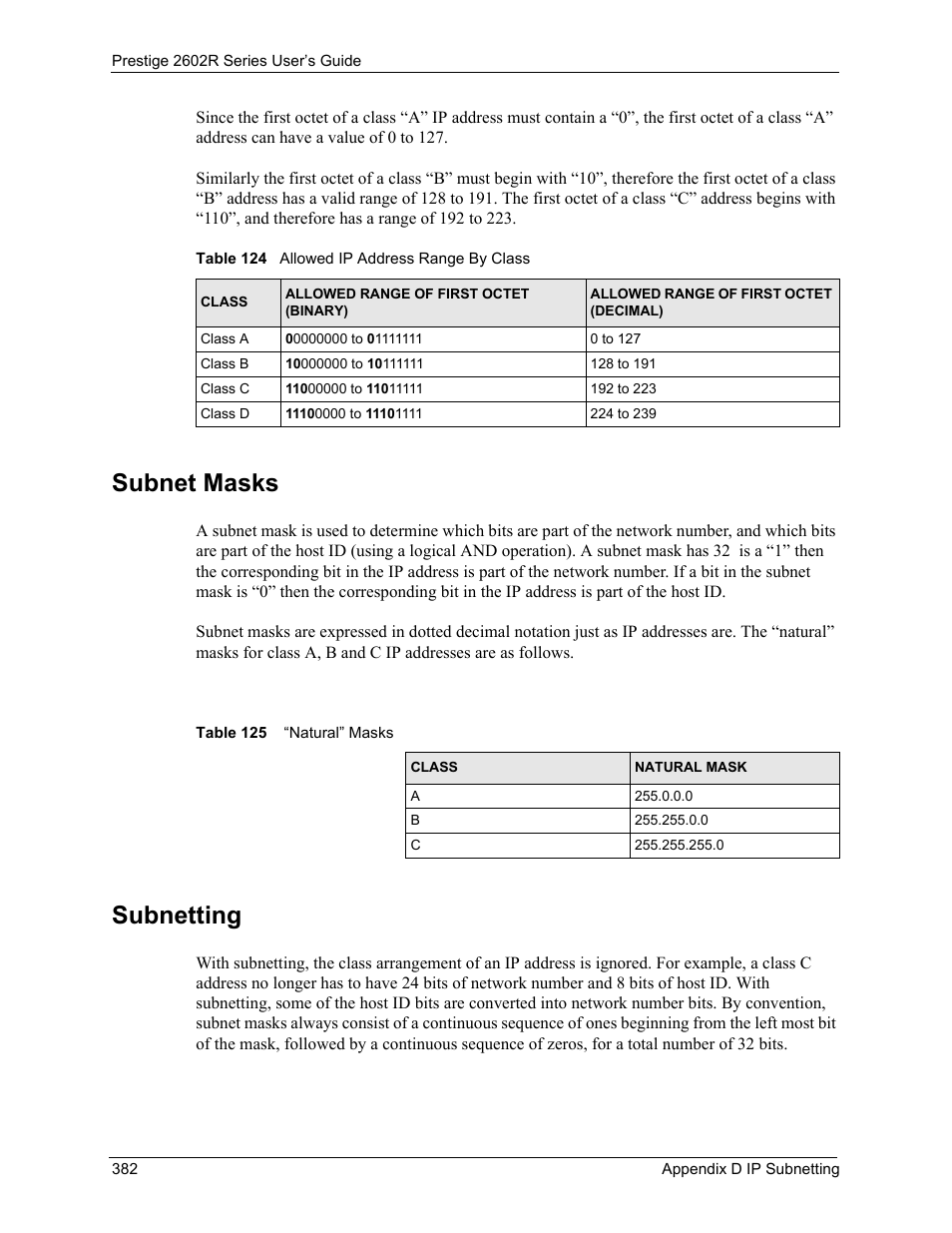 Subnet masks subnetting, Table 124 allowed ip address range by class, Table 125 “natural” masks | Subnet masks, Subnetting | ZyXEL Communications Prestige 2602R Series User Manual | Page 382 / 450