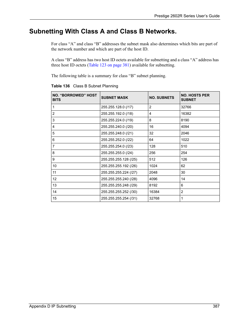 Subnetting with class a and class b networks, Table 136 class b subnet planning | ZyXEL Communications Prestige 2602R Series User Manual | Page 387 / 450