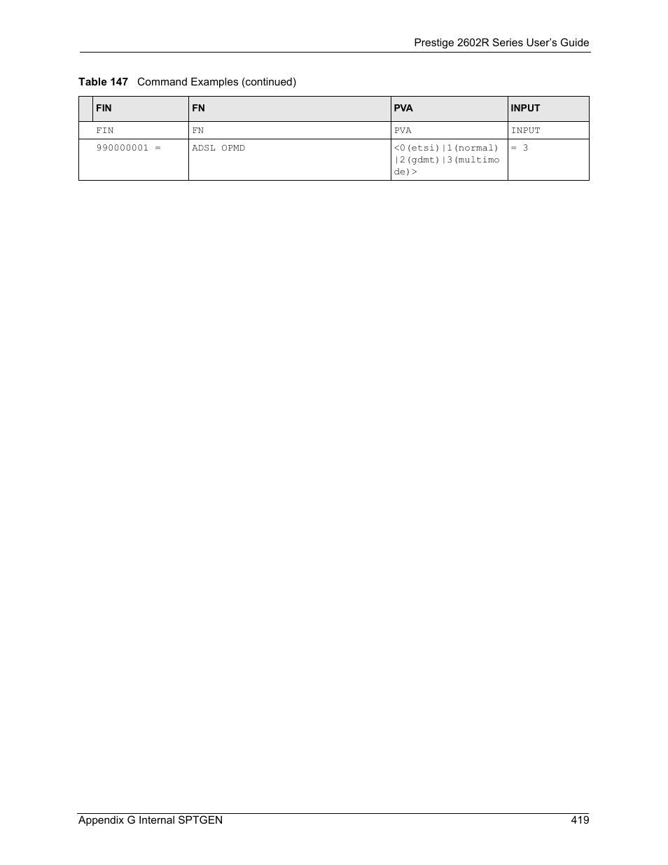 ZyXEL Communications Prestige 2602R Series User Manual | Page 419 / 450