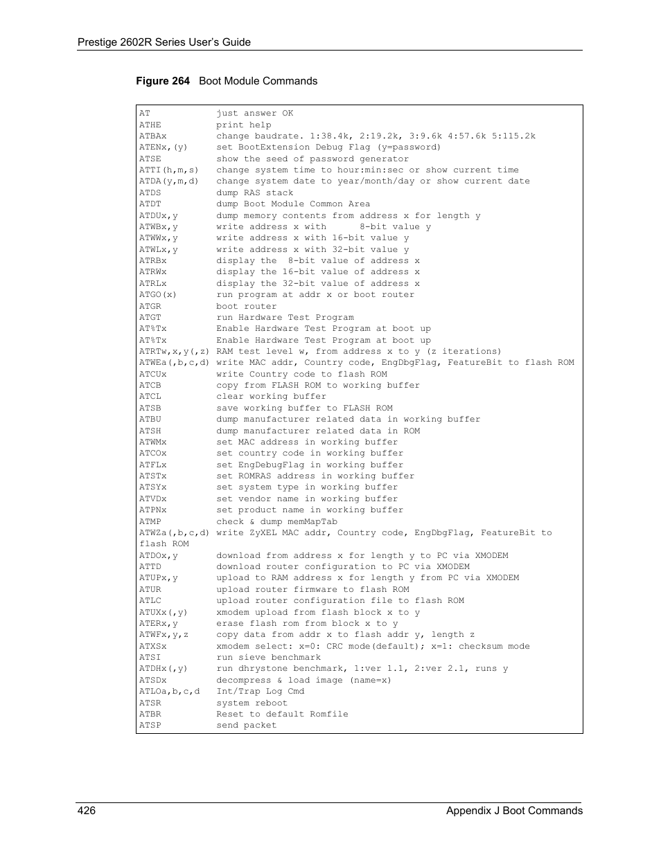 Figure 264 boot module commands | ZyXEL Communications Prestige 2602R Series User Manual | Page 426 / 450