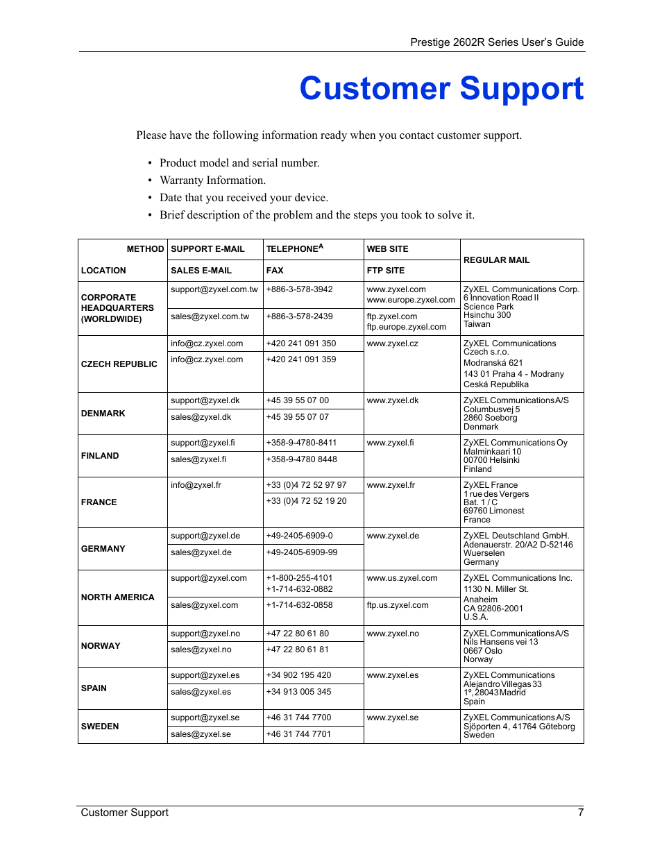 Customer support | ZyXEL Communications Prestige 2602R Series User Manual | Page 7 / 450