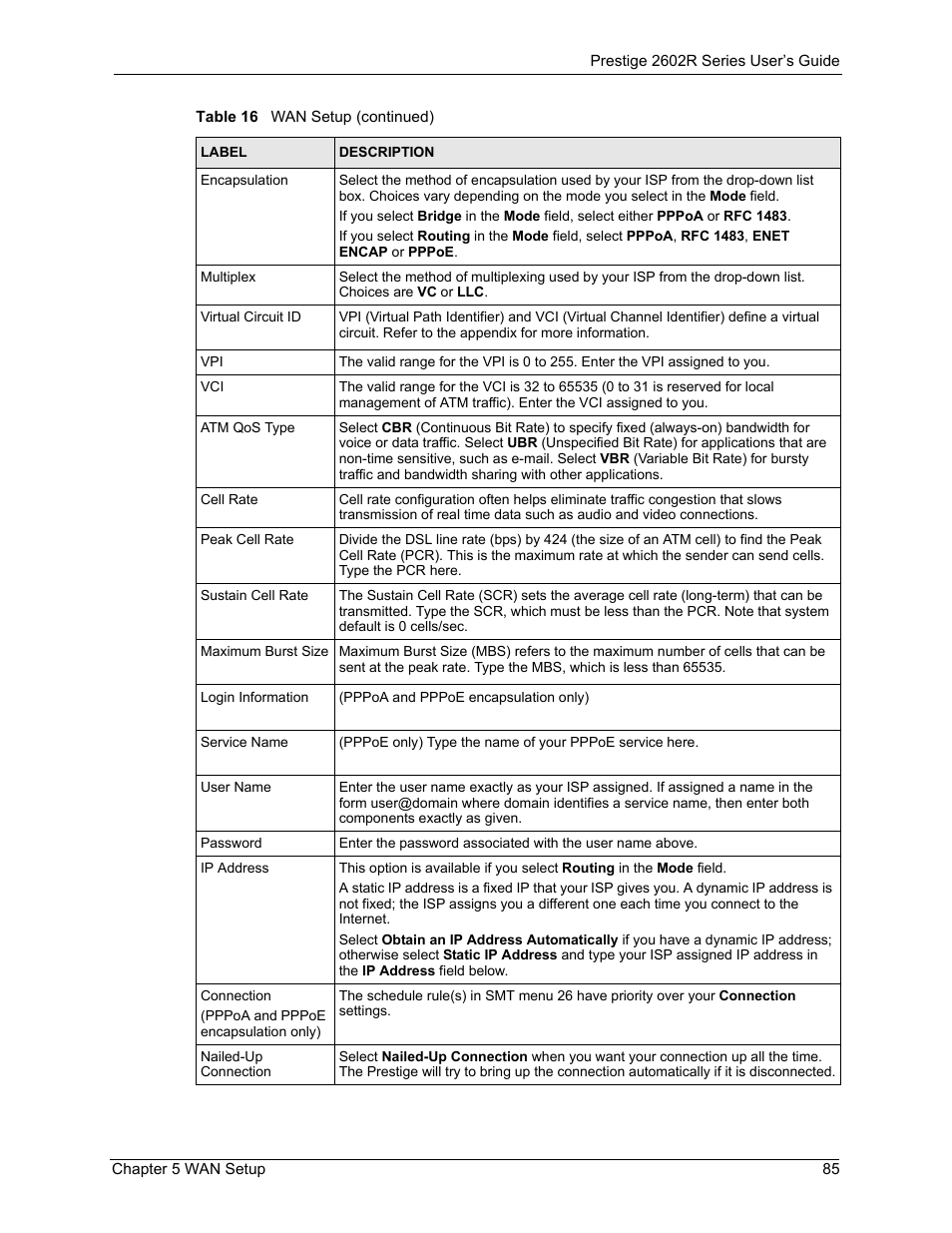 ZyXEL Communications Prestige 2602R Series User Manual | Page 85 / 450