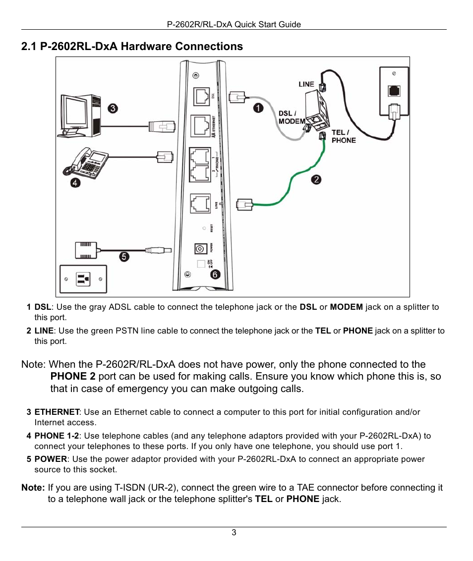 1 p-2602rl-dxa hardware connections | ZyXEL Communications P-2602R/RL-DXA User Manual | Page 3 / 11