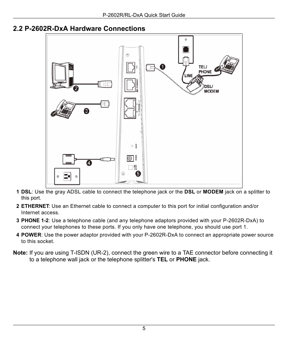 2 p-2602r-dxa hardware connections | ZyXEL Communications P-2602R/RL-DXA User Manual | Page 5 / 11