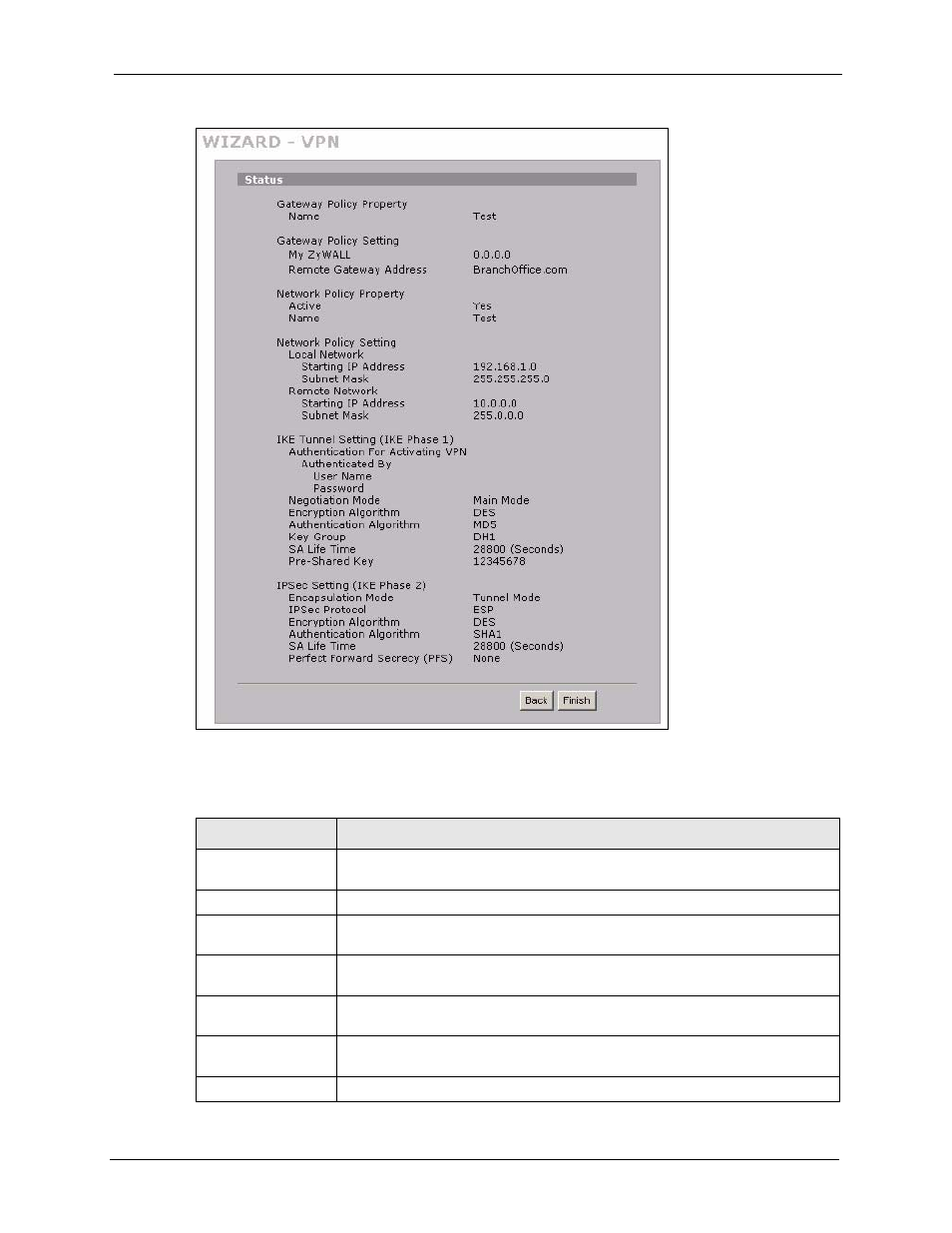 Figure 33 vpn wizard: vpn status, Table 20 vpn wizard: vpn status | ZyXEL Communications 5 Series User Manual | Page 107 / 835