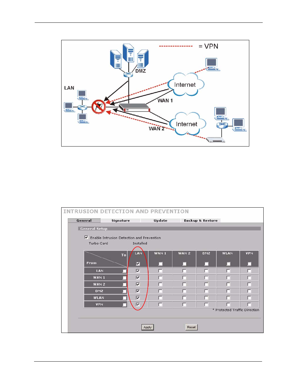 Figure 35 idp for from vpn traffic, Figure 36 idp configuration for traffic from vpn | ZyXEL Communications 5 Series User Manual | Page 112 / 835