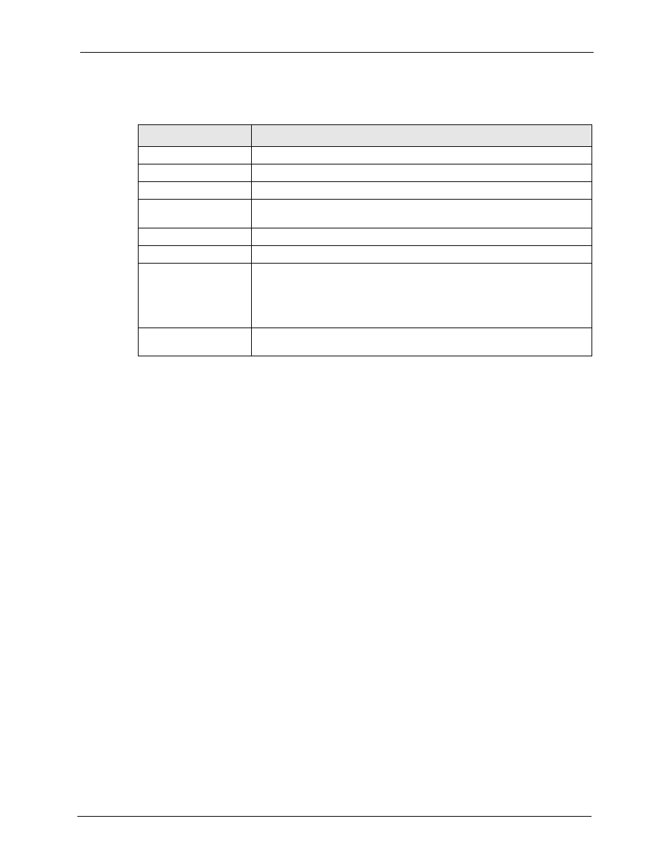Table 22 registration > service | ZyXEL Communications 5 Series User Manual | Page 127 / 835