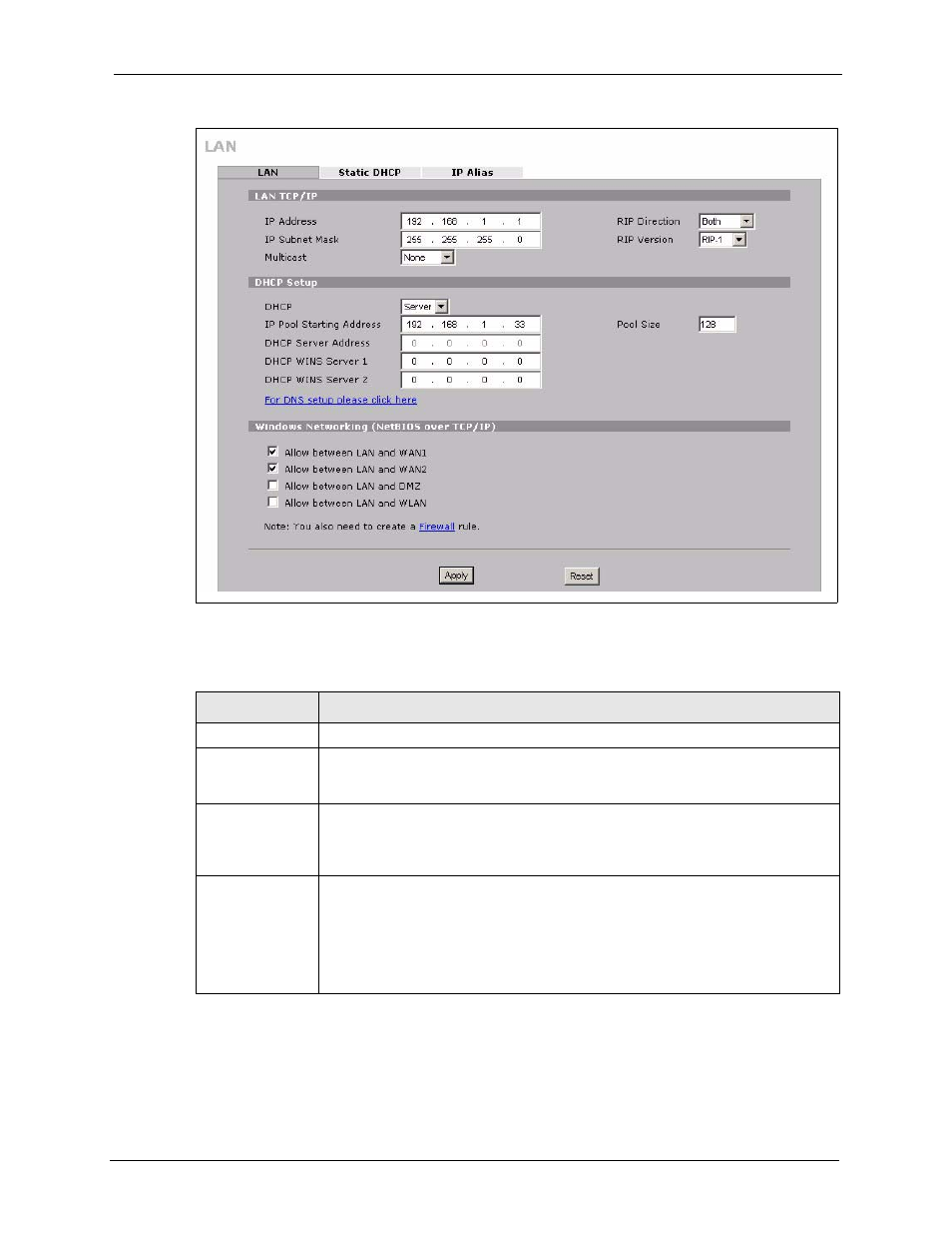 Figure 52 network > lan, Table 23 network > lan | ZyXEL Communications 5 Series User Manual | Page 133 / 835
