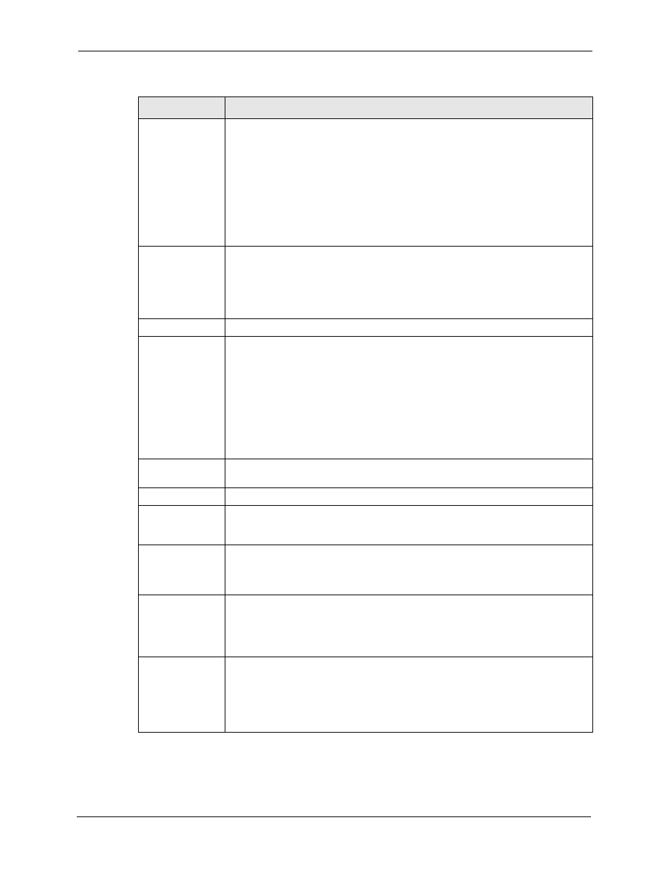 ZyXEL Communications 5 Series User Manual | Page 134 / 835