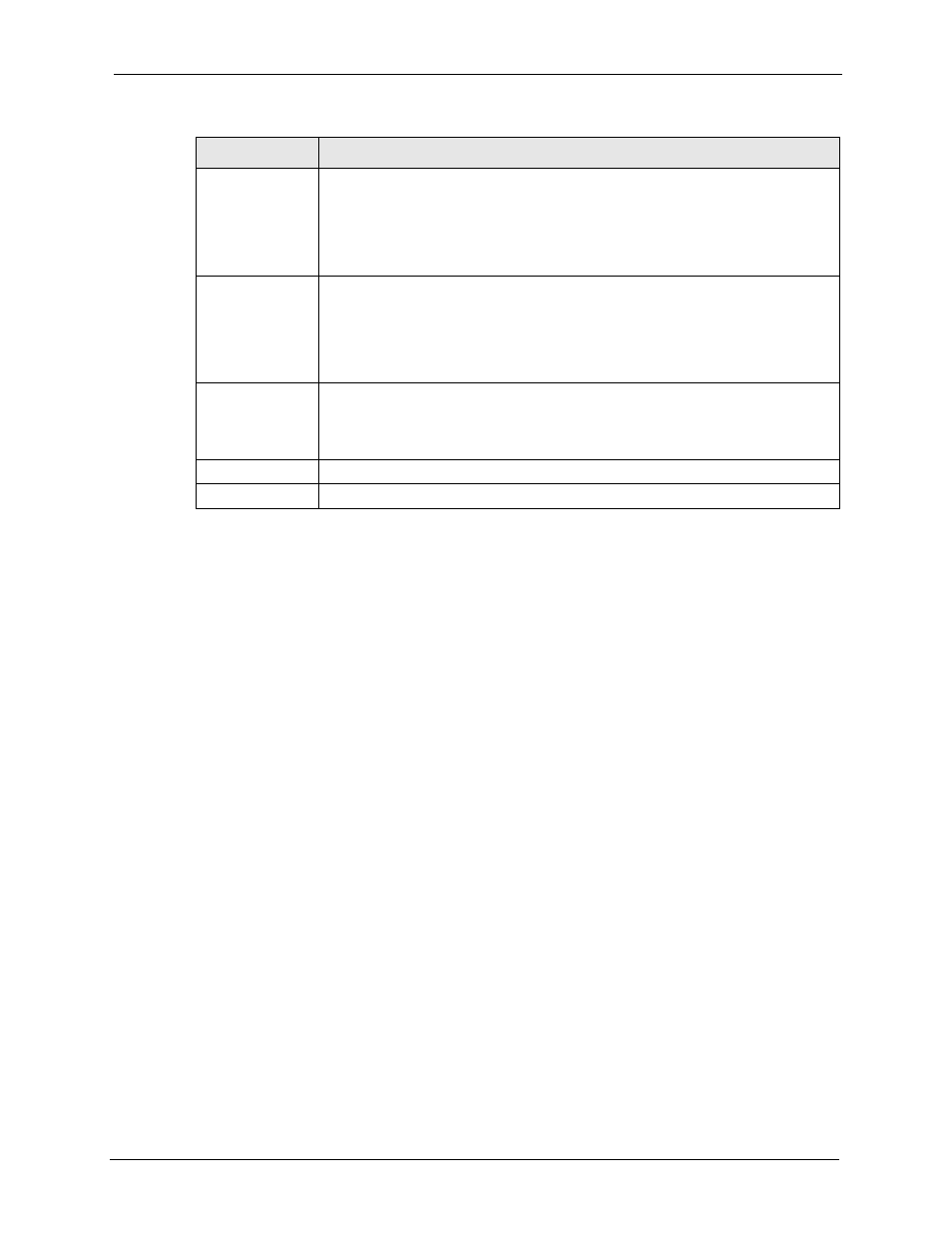 8 lan static dhcp | ZyXEL Communications 5 Series User Manual | Page 135 / 835
