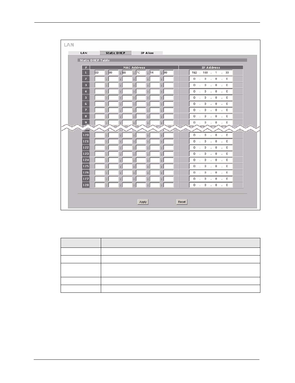 9 lan ip alias, Figure 53 network > lan > static dhcp, Table 24 network > lan > static dhcp | ZyXEL Communications 5 Series User Manual | Page 136 / 835
