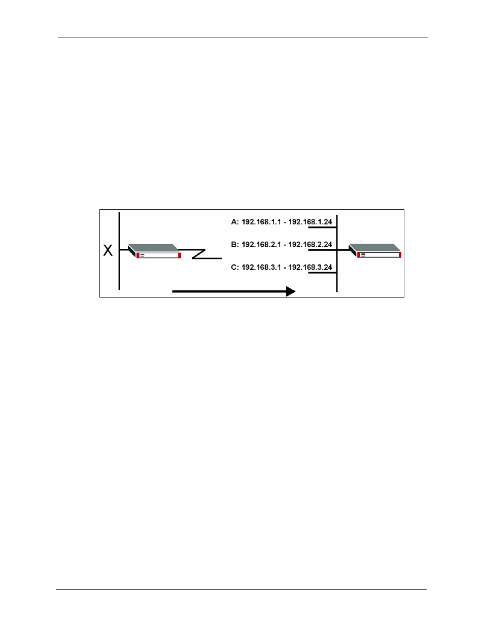 ZyXEL Communications 5 Series User Manual | Page 137 / 835