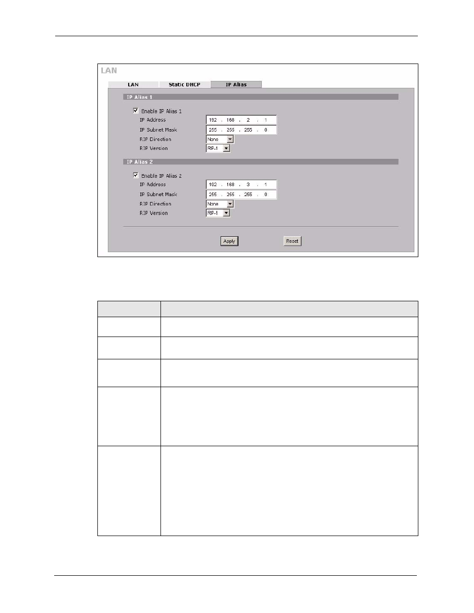 Figure 55 network > lan > ip alias, Table 25 network > lan > ip alias | ZyXEL Communications 5 Series User Manual | Page 138 / 835