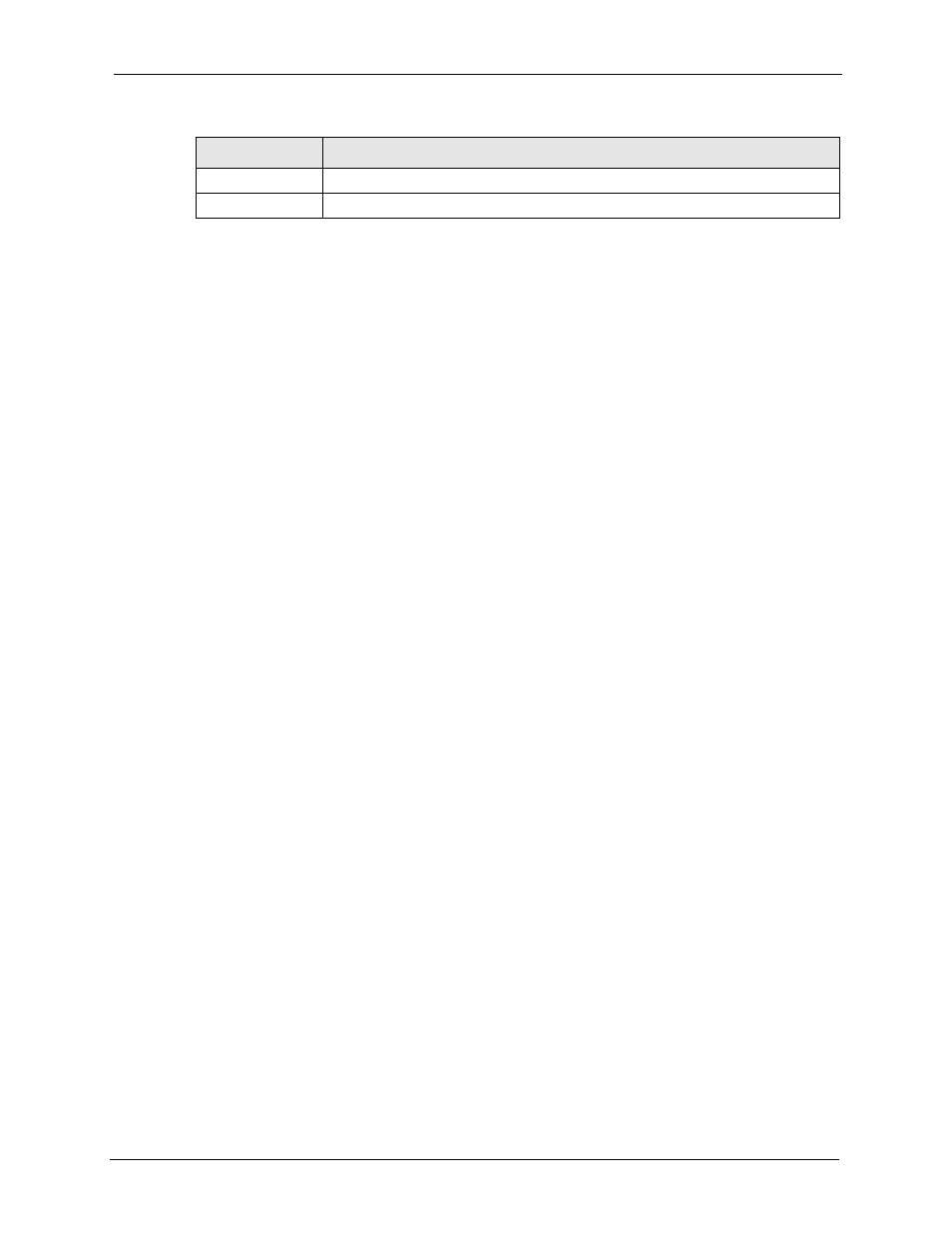 10 lan port roles | ZyXEL Communications 5 Series User Manual | Page 139 / 835