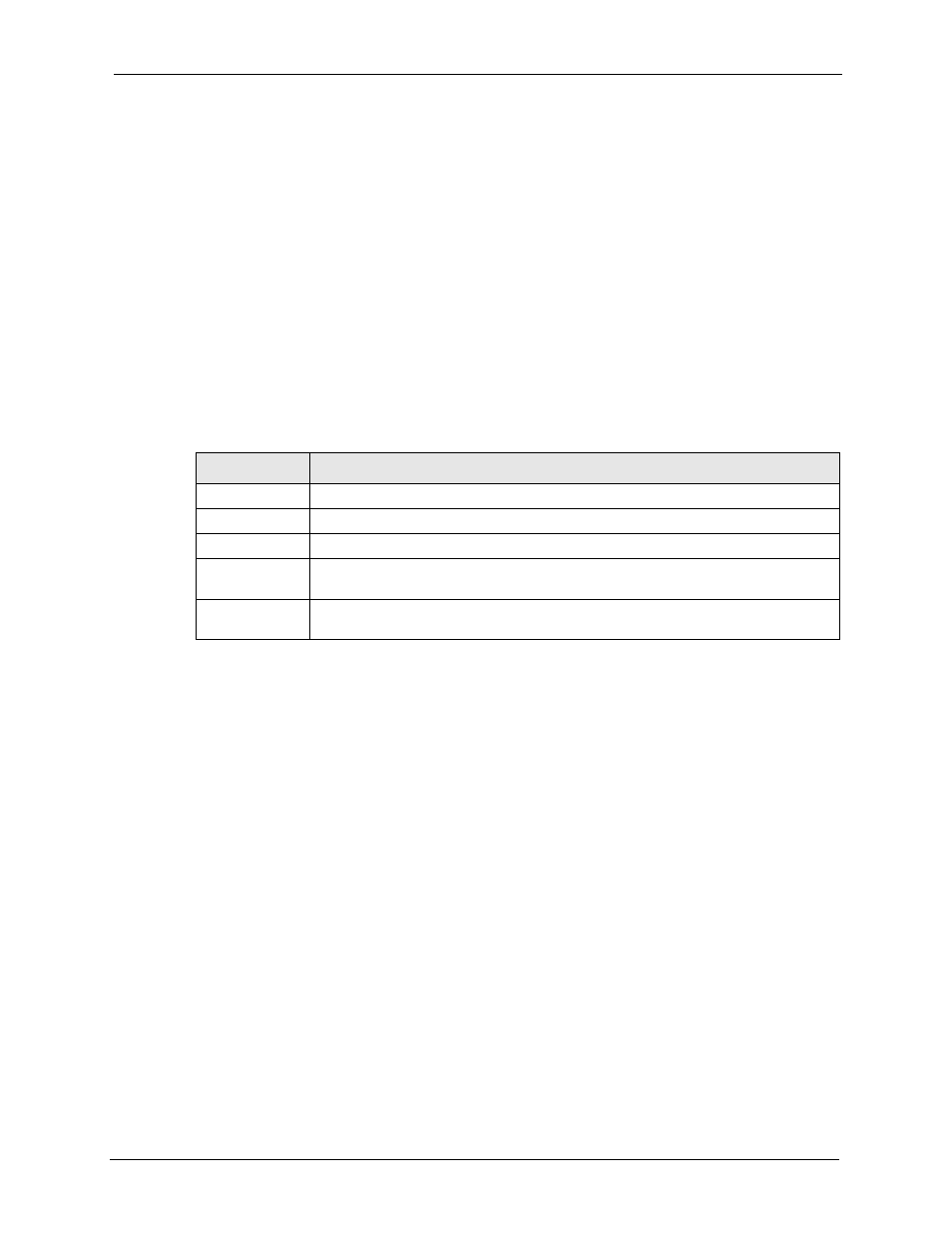 4 stp port states, 3 bridge, Table 28 stp port states | ZyXEL Communications 5 Series User Manual | Page 143 / 835