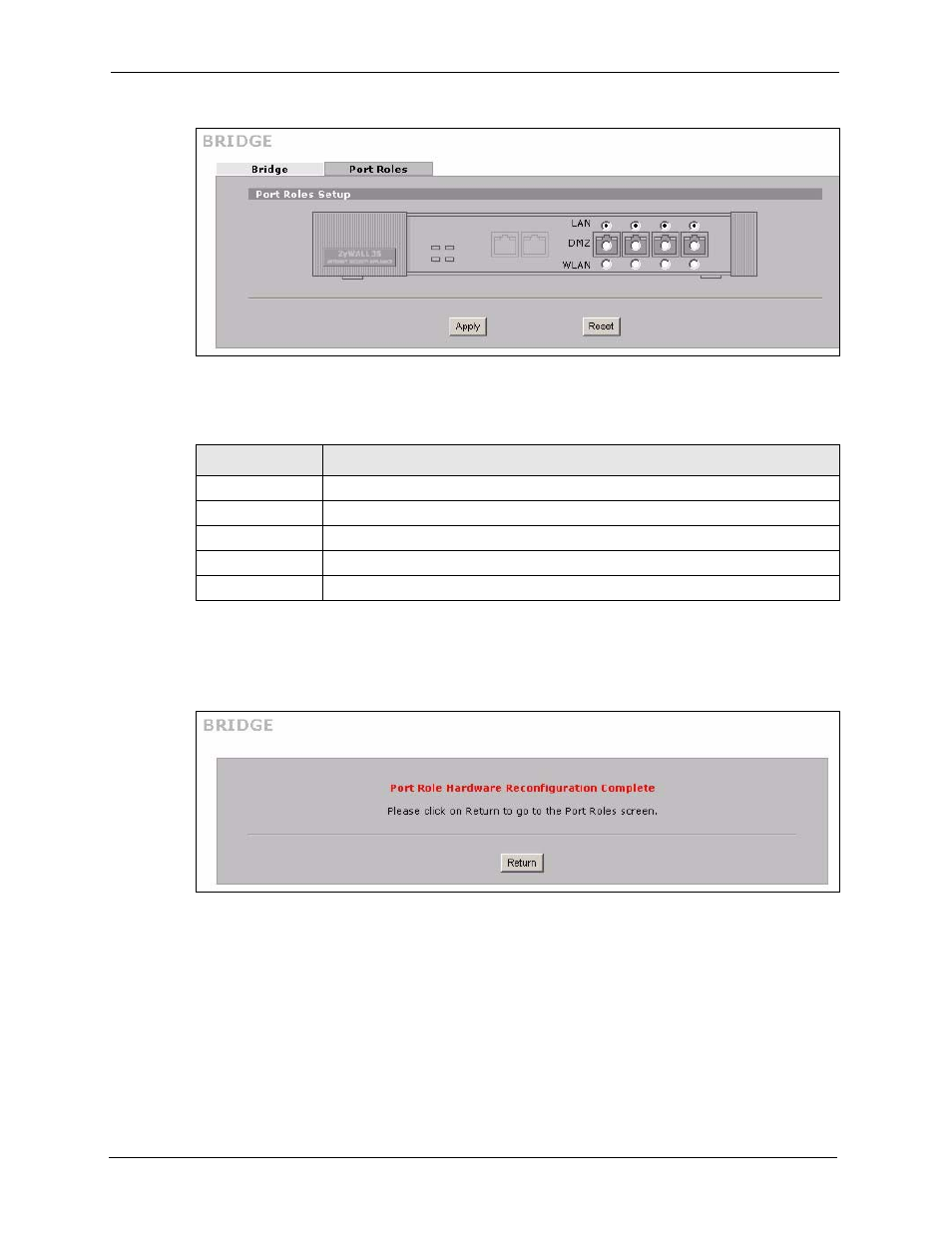 Figure 60 network > bridge > port roles, Figure 61 port roles change complete, Table 30 network > bridge > port roles | ZyXEL Communications 5 Series User Manual | Page 146 / 835