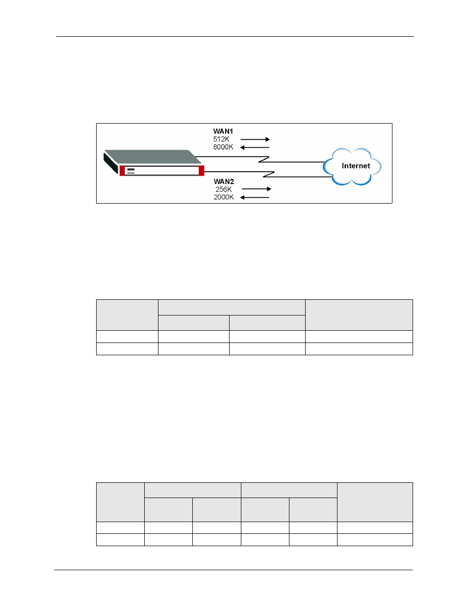 1 example 1, 2 example 2, Figure 62 least load first example | Table 31 least load first: example 1, Table 32 least load first: example 2 | ZyXEL Communications 5 Series User Manual | Page 149 / 835