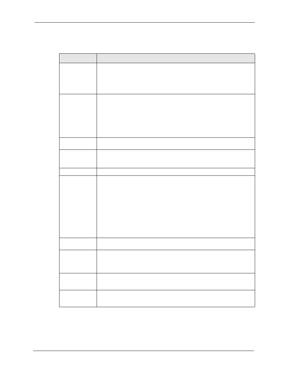 Table 33 network > wan (general) | ZyXEL Communications 5 Series User Manual | Page 153 / 835