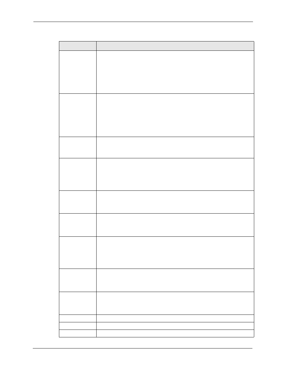 ZyXEL Communications 5 Series User Manual | Page 154 / 835