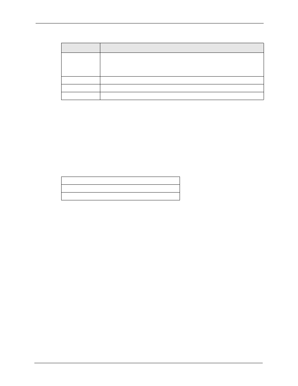 9 wan ip address assignment, 10 dns server address assignment, Table 38 private ip address ranges | ZyXEL Communications 5 Series User Manual | Page 159 / 835