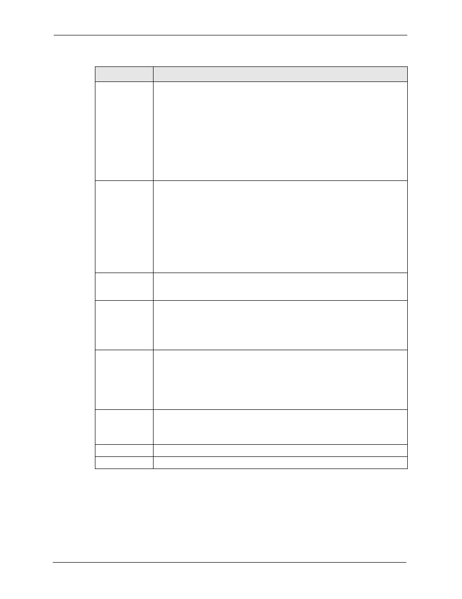 3 pptp encapsulation | ZyXEL Communications 5 Series User Manual | Page 166 / 835