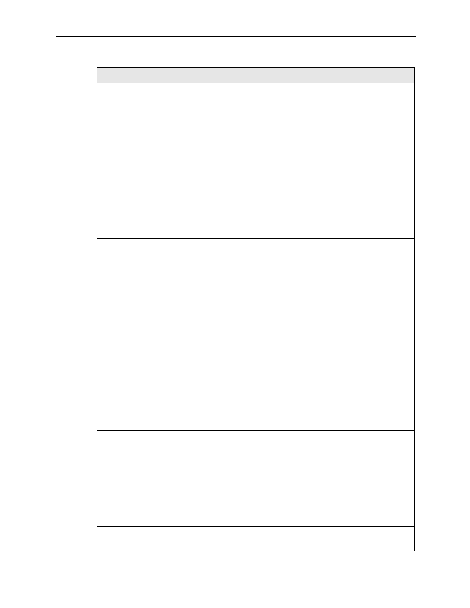 ZyXEL Communications 5 Series User Manual | Page 169 / 835