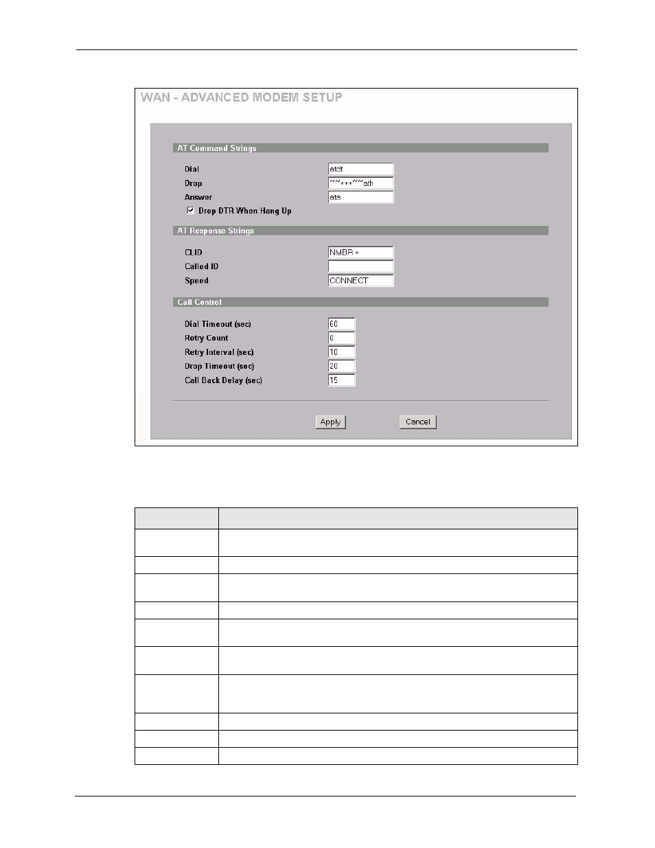 Figure 77 network > wan > dial backup > edit, Table 45 network > wan > dial backup > edit | ZyXEL Communications 5 Series User Manual | Page 176 / 835
