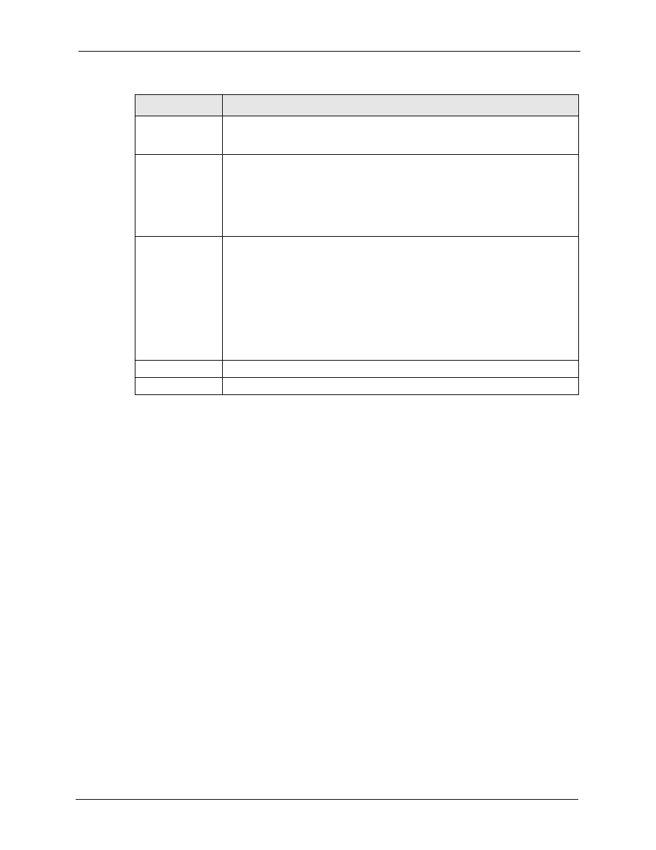 5 dmz public ip address example | ZyXEL Communications 5 Series User Manual | Page 185 / 835