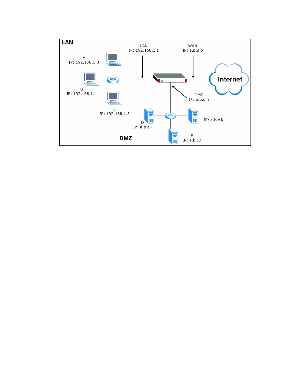 6 dmz private and public ip address example, Figure 81 dmz public address example | ZyXEL Communications 5 Series User Manual | Page 186 / 835