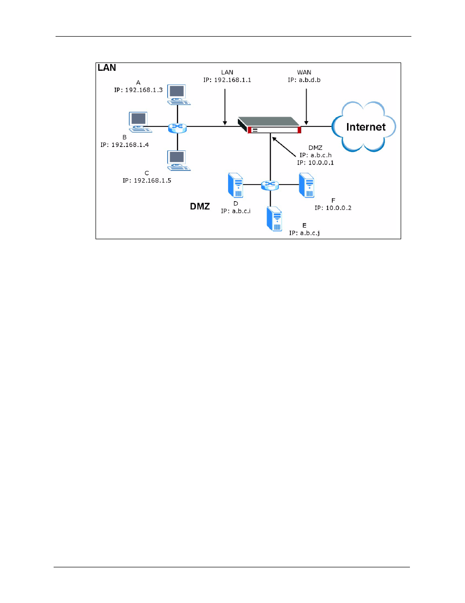 7 dmz port roles, Figure 82 dmz private and public address example | ZyXEL Communications 5 Series User Manual | Page 187 / 835