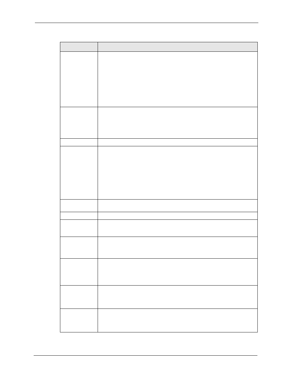 ZyXEL Communications 5 Series User Manual | Page 191 / 835