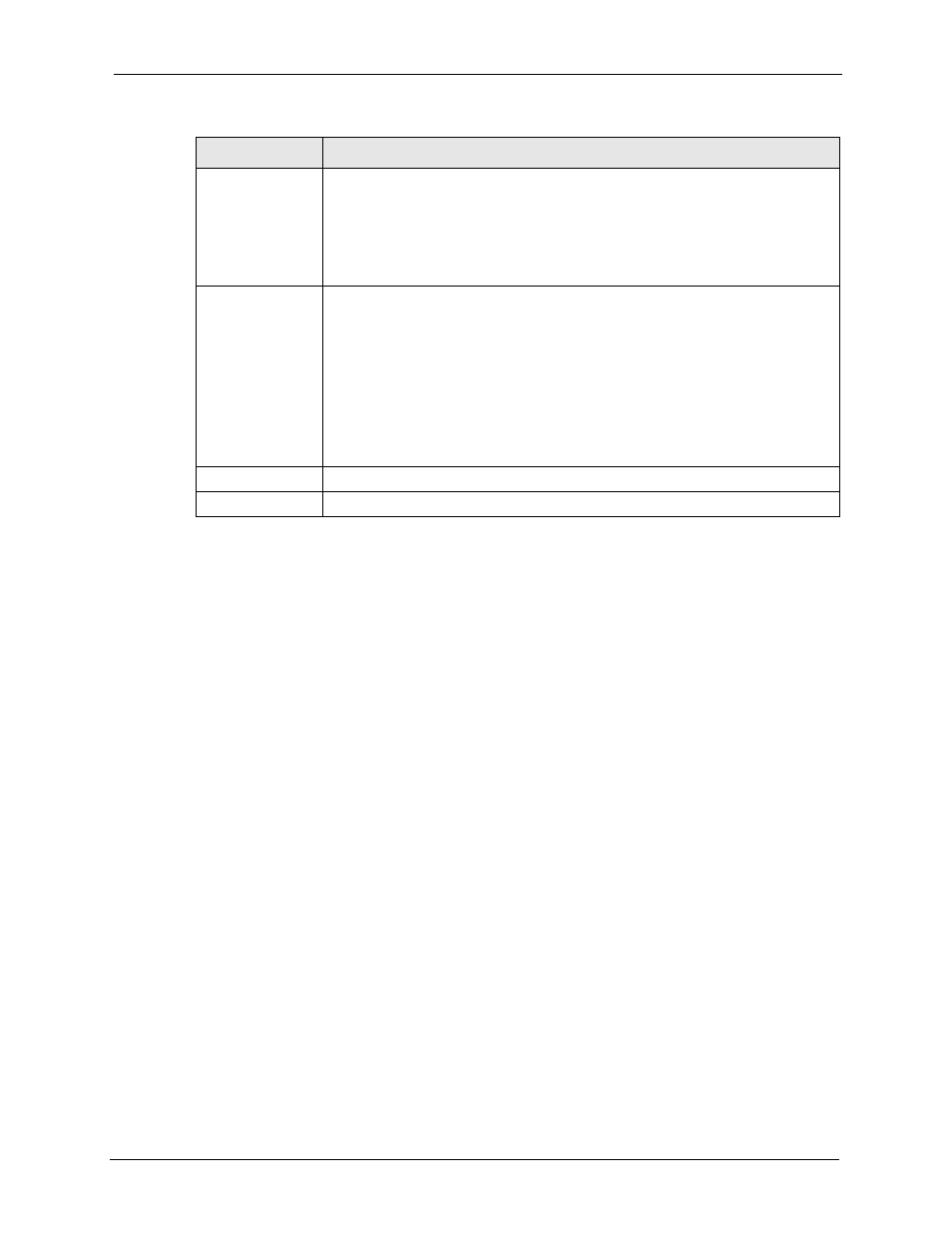 5 wlan port roles | ZyXEL Communications 5 Series User Manual | Page 195 / 835