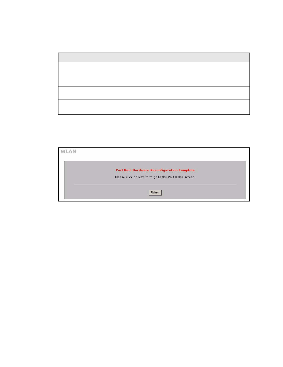 6 wireless security, Table 53 network > wlan > port roles | ZyXEL Communications 5 Series User Manual | Page 197 / 835